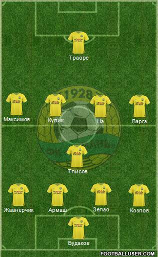 Kuban Krasnodar Formation 2011