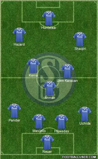 FC Schalke 04 Formation 2011