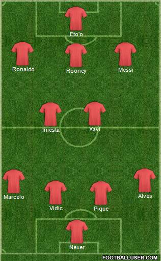 Champions League Team Formation 2011