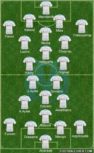 Olympique de Marseille Formation 2011