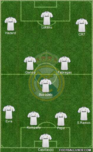 Real Madrid C.F. Formation 2011