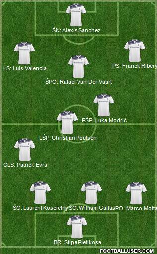 Tottenham Hotspur Formation 2011