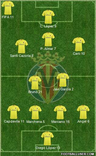 Villarreal C.F., S.A.D. Formation 2011