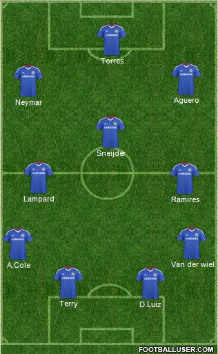 Chelsea Formation 2011
