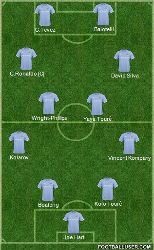 Manchester City Formation 2011