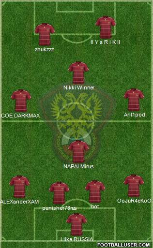 Russia Formation 2011