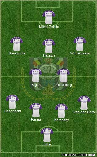 RSC Anderlecht Formation 2011