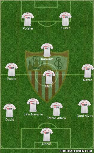 Sevilla F.C., S.A.D. Formation 2011