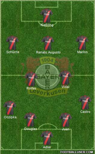 Bayer 04 Leverkusen Formation 2011