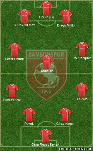 Samsunspor football formation