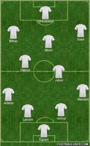 Champions League Team Formation 2011