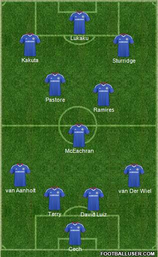 Chelsea Formation 2011