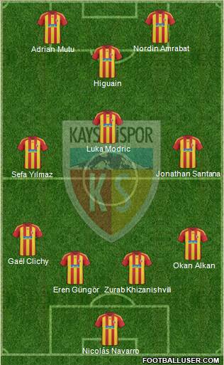 Kayserispor Formation 2011
