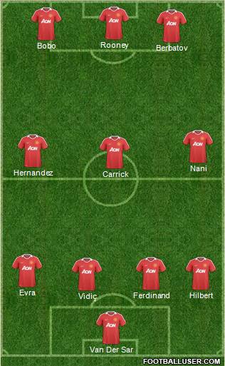Manchester United Formation 2011