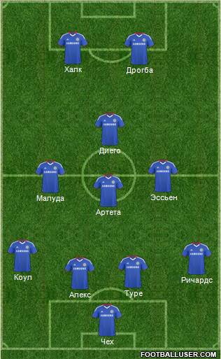 Chelsea Formation 2011