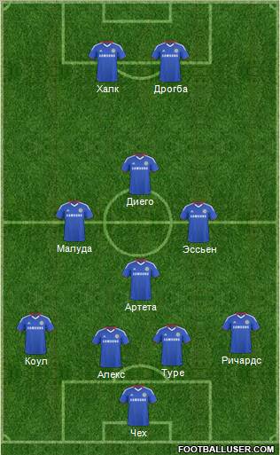 Chelsea Formation 2011