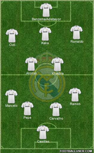 Real Madrid C.F. Formation 2011