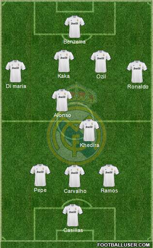 Real Madrid C.F. Formation 2011