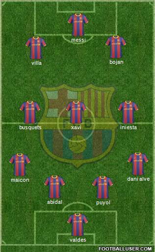 F.C. Barcelona Formation 2011