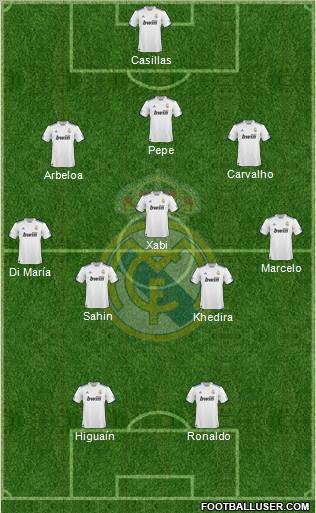 Real Madrid C.F. Formation 2011