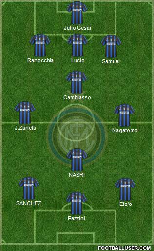 F.C. Internazionale Formation 2011