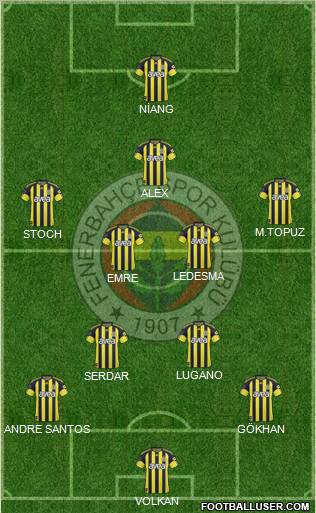 Fenerbahçe SK Formation 2011