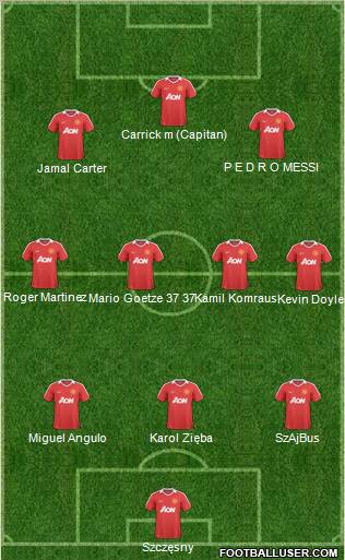 Manchester United Formation 2011