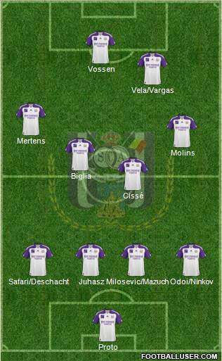 RSC Anderlecht Formation 2011