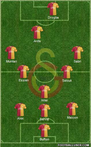 Galatasaray SK Formation 2011