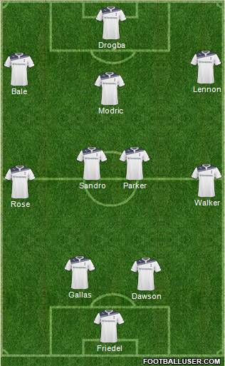 Tottenham Hotspur Formation 2011