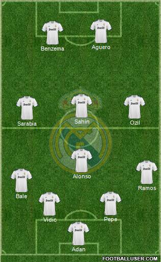 Real Madrid C.F. Formation 2011