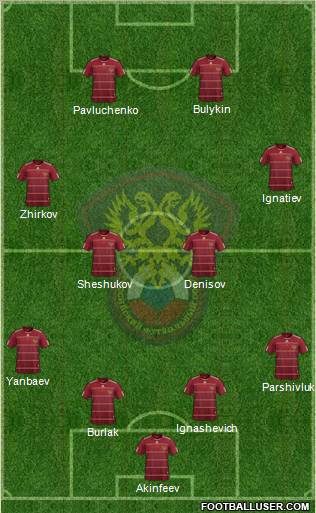 Russia Formation 2011