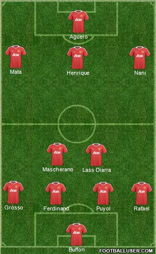 Manchester United Formation 2011