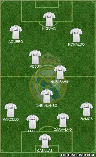 Real Madrid C.F. Formation 2011