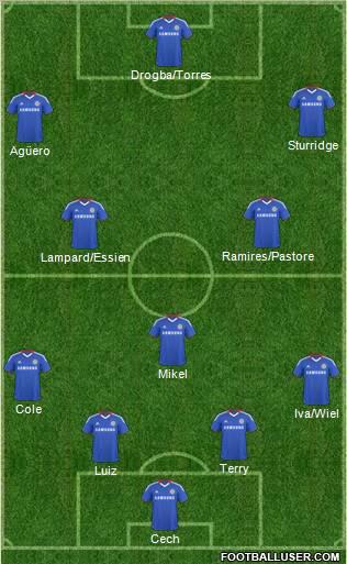 Chelsea Formation 2011