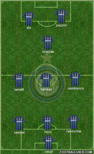F.C. Internazionale Formation 2011