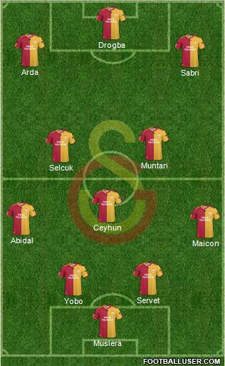 Galatasaray SK Formation 2011