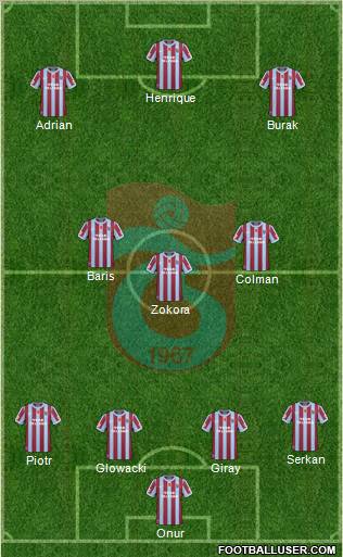 Trabzonspor Formation 2011