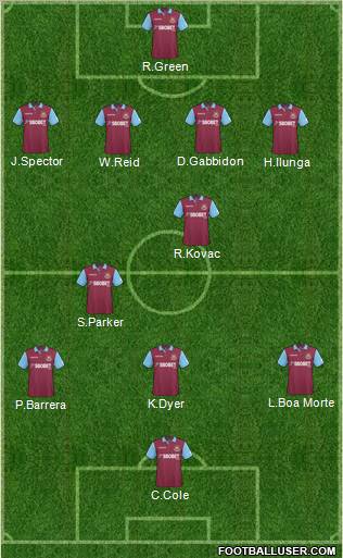 West Ham United Formation 2011