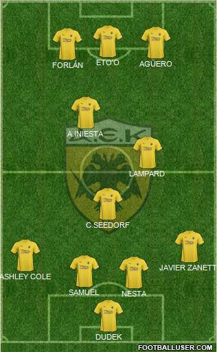 AEK Athens Formation 2011
