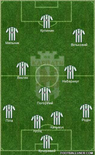 Karpaty Lviv Formation 2011