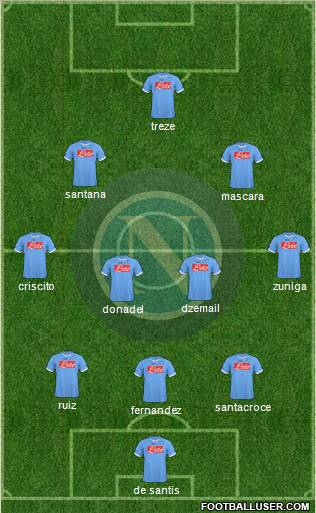 Napoli Formation 2011