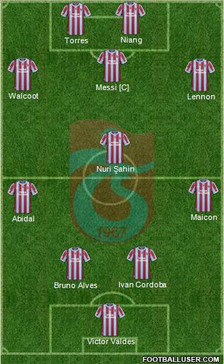 Trabzonspor Formation 2011