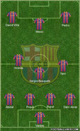F.C. Barcelona Formation 2011