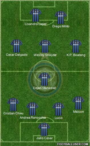 F.C. Internazionale Formation 2011