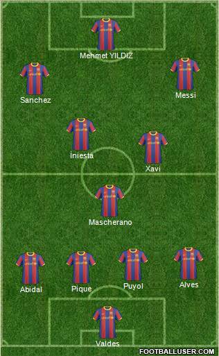 F.C. Barcelona B Formation 2011