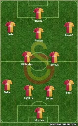 Galatasaray SK Formation 2011