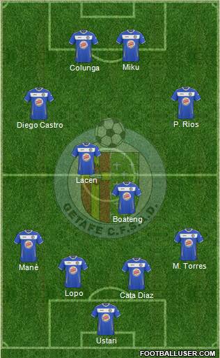 Getafe C.F., S.A.D. Formation 2011