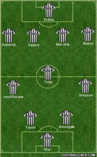 Newcastle United Formation 2011