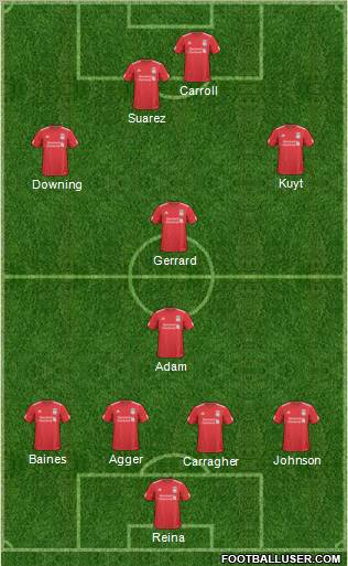Liverpool Formation 2011